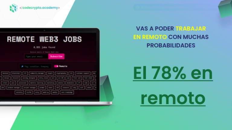 remoto